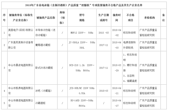 产品质量1.jpg