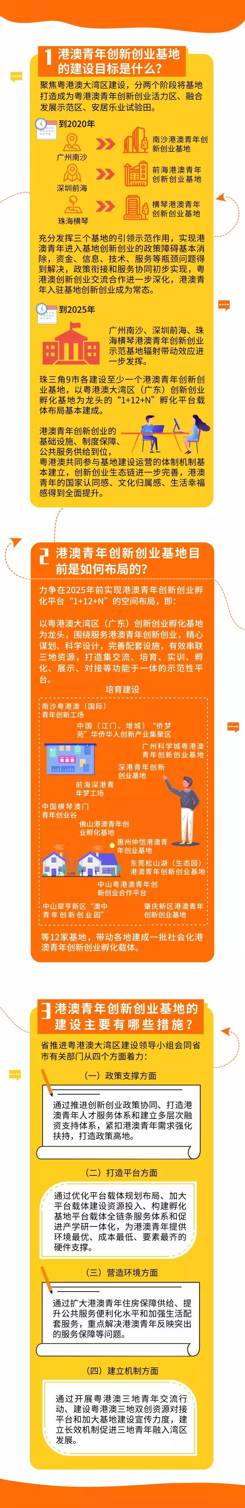 港澳青年创新创业基地.jpg