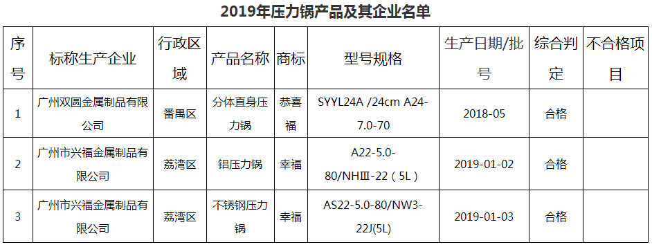 QQ截图20191011092010.png